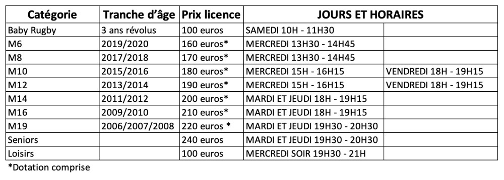 Horaires ASM rugby 2024-2025